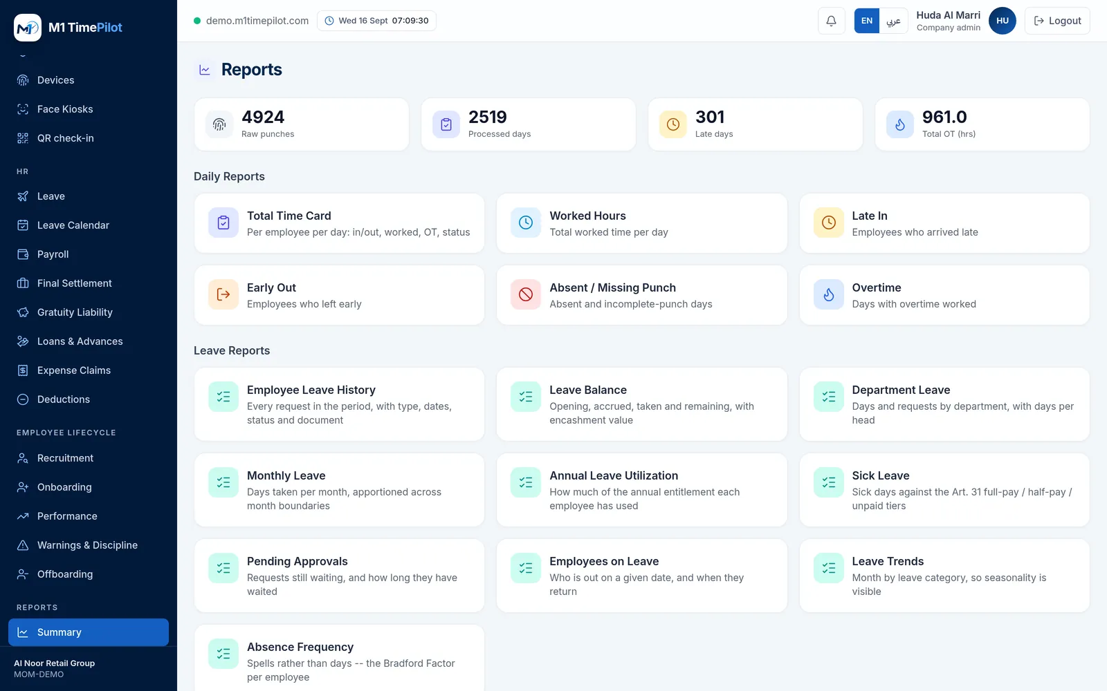The reports hub in M1 TimePilot showing daily attendance reports, leave reports and payroll exports with grouping options